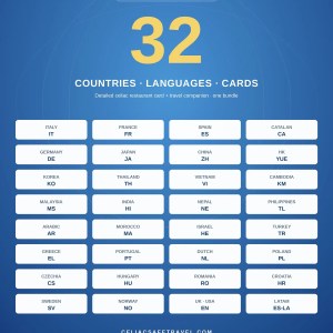 Restaurant Cards